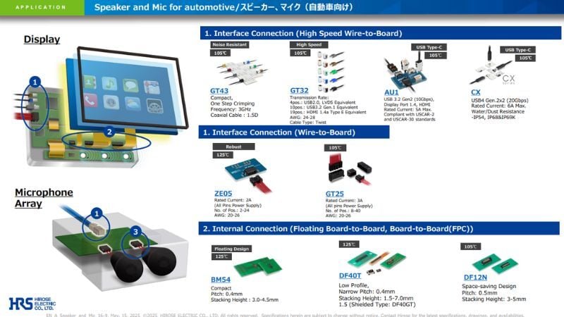 スピーカー・マイク