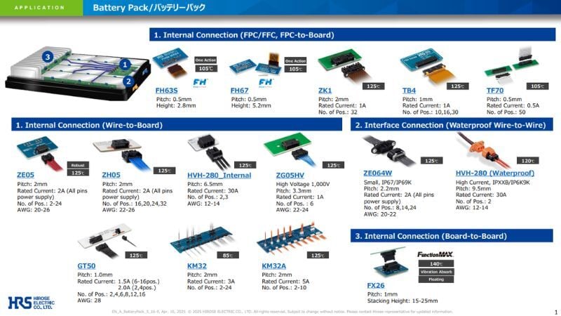 バッテリーパック
