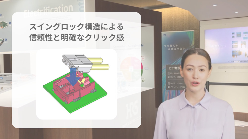 LP_DF61_Series_Video_Image